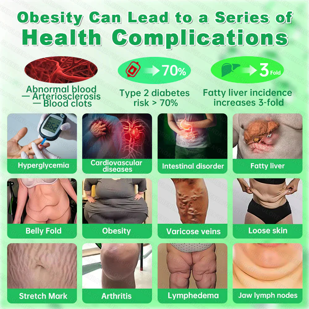 【𝐋𝐚𝐬𝐭 𝐃𝐚𝐲 𝐏𝐫𝐨𝐦𝐨𝐭𝐢𝐨𝐧 𝟖𝟎% 𝐎𝐅𝐅】✅🏆𝐆𝐋𝐎𝑹𝑬𝑵𝑫𝗔®𝑴𝒐𝒓𝒊𝒏𝒈𝗮 · 𝗕𝗲𝗿𝗯𝗲𝗿𝙞𝙣𝙚 × 𝙉𝘼𝐃+ 𝟏𝟎-𝐢𝐧-𝟏 𝗔𝗱𝘃𝗮𝗻𝗰𝙚𝙙 𝙉𝙖𝙣𝙤 𝙈𝙞𝙘𝙧𝙤𝙣𝙚𝙚𝐝𝐥𝐞 𝐏𝐚𝐭𝙘𝙝🇺🇸(𝐉𝐮𝐬𝐭 𝐨𝐧𝐜𝐞 𝐚 𝐝𝐚𝐲, 𝐯𝐢𝐬𝐢𝐛𝐥𝐞 𝐜𝐡𝐚𝐧𝐠𝐞𝐬 𝐢𝐧 𝟕 𝐝𝐚𝐲𝐬） ✅ 𝐅𝐨𝐫 𝐨𝐛𝐞𝐬𝐢𝐭𝐲, 🅛🅞🅞🅢🅔 🅢🅚🅘🅝,𝐝𝐢𝐚𝐛𝐞𝐭𝐞𝐬, 𝐬𝐥𝐞𝐞𝐩 𝐚𝐩𝐧𝐞𝐚, 𝐣𝐨𝐢𝐧𝐭 𝐢𝐬𝐬𝐮𝐞𝐬, 𝐚𝐧𝐝 𝐦𝐨𝐫𝐞 - Image 6